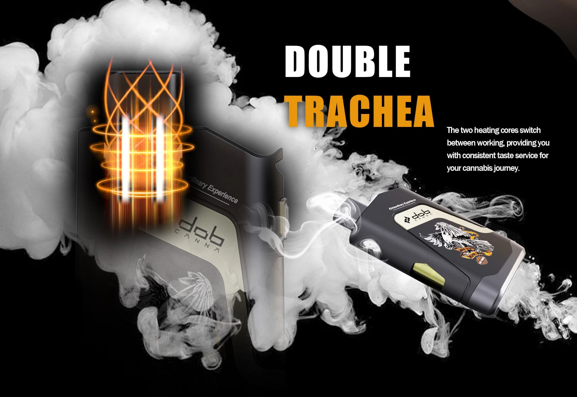 مرذاذ الكانابيديول القابل للتصرف من McMo